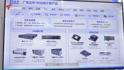 广电五舟亮相世界人工智能大会，共绘智能时代新篇章